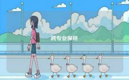 跨專業保研