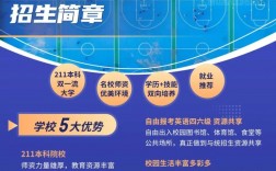 南京航空航天大學招生官網入口