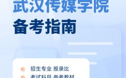 武漢傳媒學院專升本簡介