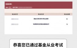 基金考試成績多久出來(詳解)