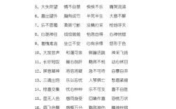 哭笑不得類似的成語