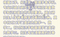 文科考研要考數學嗎(世界史考研)