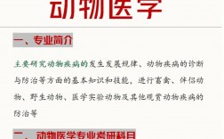 獸醫專科考研只求上岸的學校(獸醫考研學校排名)