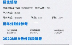 西南科技大學研究生招生網(考研官網)
