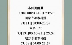 提前批錄取結果查詢時間(提前批錄取學校名單)