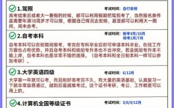 本科考研需要讀幾年