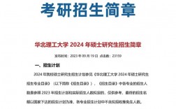 華北理工大學(xué)研究生院官網(wǎng)http://yjsxy.ncst.edu.cn