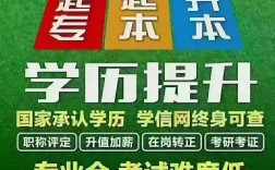 怎么自考全日制大專