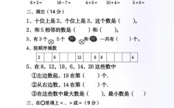 數學一考試范圍(考研大綱在哪里看)
