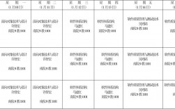 軟件工程考研科目(研究生報考條件與要求)