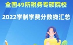 稅務碩士值得考嗎(稅務專碩好就業嗎)