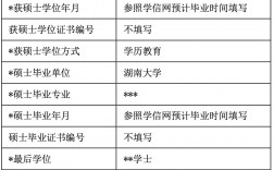 湖南大學研究生招生網入口
