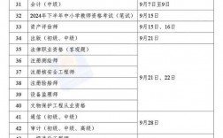 考特種電工證2024改革(電工證2024年最新公告)