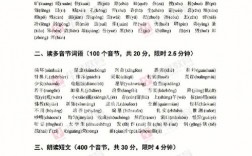 普通話測試最后一道題怎么做