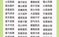 描寫心情的成語