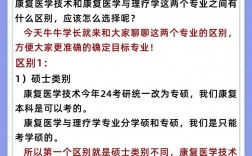 康復治療學考研(康復理療師資格證去哪里考)