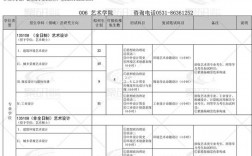 建環專業考研學校最新排名 院校推薦