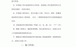 監理工作的主要內容