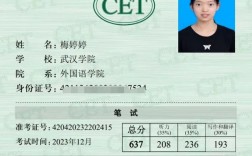 英語6級多少分算過關