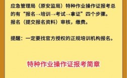 低壓電工報考條件