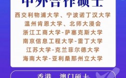 聯(lián)合辦學(xué)是什么意思
