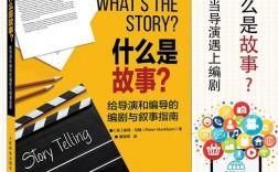 導(dǎo)演和編劇的區(qū)別(導(dǎo)演和編劇誰說了算)