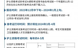 護(hù)士資格證什么時(shí)候考