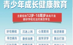 正規！益陽叛逆少年封閉式戒網癮管教學校實力排行榜——護航青少年健康成長