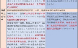 臨床醫(yī)學(xué)學(xué)碩就業(yè)前景(臨床醫(yī)學(xué)學(xué)碩讀研期間在干嘛)