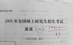 考研考英語嗎(考研機構)