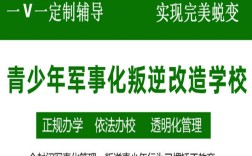 福州市管教孩子叛逆厭學的戒網(wǎng)癮學校