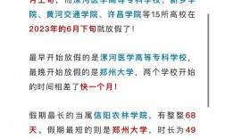 河南各個大學(xué)放假時間