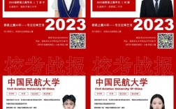 中國民航大學考研好考嗎？復試刷人厲害嗎？