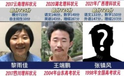 高考750分是誰