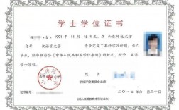 學位證的用途和作用