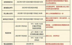 2024年公務員考試報名時間