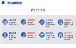 安徽單招網精品沖刺班，開啟升學新篇章