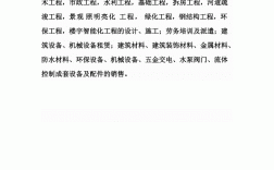 工程管理服務(wù)包括哪些經(jīng)營(yíng)范圍