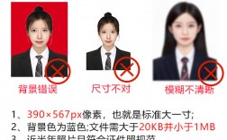 普通話考試照片要求