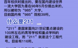 211跟985哪個更好一點