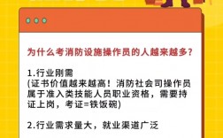 消防監控證在哪里考需要多少錢(怎樣報考)