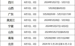 二級建造師準考證打印時間