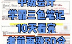 中級會計看書順序