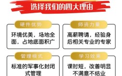 武漢江夏區(qū)正規(guī)叛逆少年教育學(xué)校 軍事化管理 正規(guī) 有效果