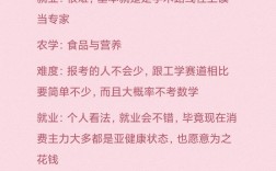 水土保持專業好考研嗎(農業水土工程研究生就業前景)
