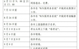 陜西省2024年一級(jí)建造師考試時(shí)間(陜西省一建)