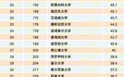 慕尼黑大學(xué)相當(dāng)于國內(nèi)什么大學(xué)？含金量高嗎？