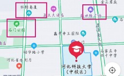 河北科技大學理工學院教務系統（附入口+流程）
