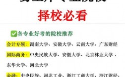 電子信息考研易上岸學(xué)校(歷史學(xué)考研容易的院校)