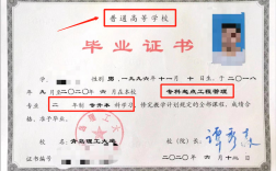 想要個大專文憑哪種最快